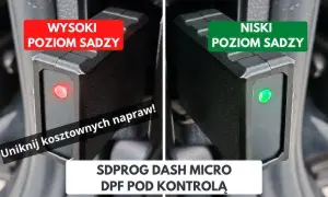 Czym diagnozować Jeep, aby uniknąć kosztownych napraw?