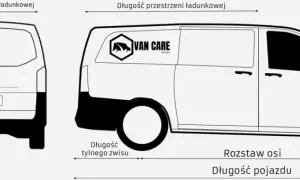 Wymiary Toyota Proace - Co warto wiedzieć o przestrzeni ładunkowej?