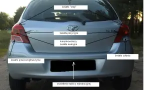 Światła cofania w Toyocie Yaris: ile jest i jak działają?