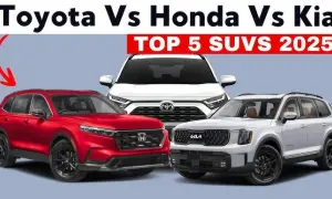 Kia czy Toyota: Porównanie marek, które ułatwi wybór auta