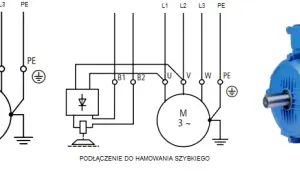 Prawidłowe sprawdzanie hamulca silnika elektrycznego - poradnik serwisowy