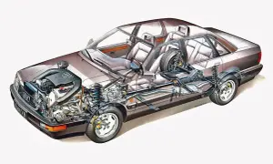 Audi V8 quattro z widocznym silnikiem V8, napędem i wnętrzem.