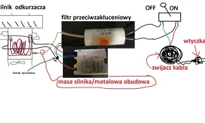 Schemat podłączenia silnika odkurzacza na krótko: silnik, filtr, przełącznik ON/OFF, wtyczka, zwijacz kabla, masa silnika.