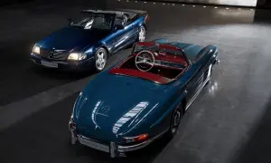 Mercedes-Benz SL R129 – ikona luksusu i bezpieczeństwa na drodze