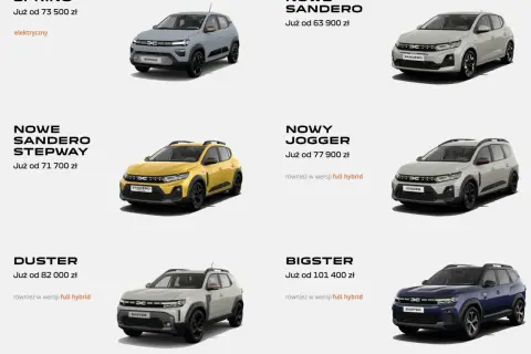 Dacia modele: Spring, Sandero, Sandero Stepway, Jogger, Duster, Bigster. Różne wersje, w tym elektryczne i hybrydowe.