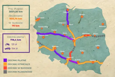 Czy autostrady w Polsce są prywatne? Odkryj zaskakujące fakty o zarządzaniu