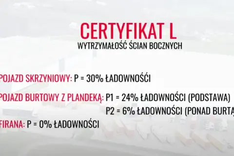 Certyfikat XL naczepy co to jest i dlaczego jest tak ważny?