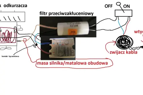 Schemat podłączenia silnika odkurzacza na krótko: silnik, filtr, przełącznik ON/OFF, wtyczka, zwijacz kabla, masa silnika.
