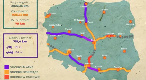 Czy autostrady w Polsce są prywatne? Odkryj zaskakujące fakty o zarządzaniu