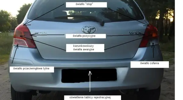 Światła cofania w Toyocie Yaris: ile jest i jak działają?