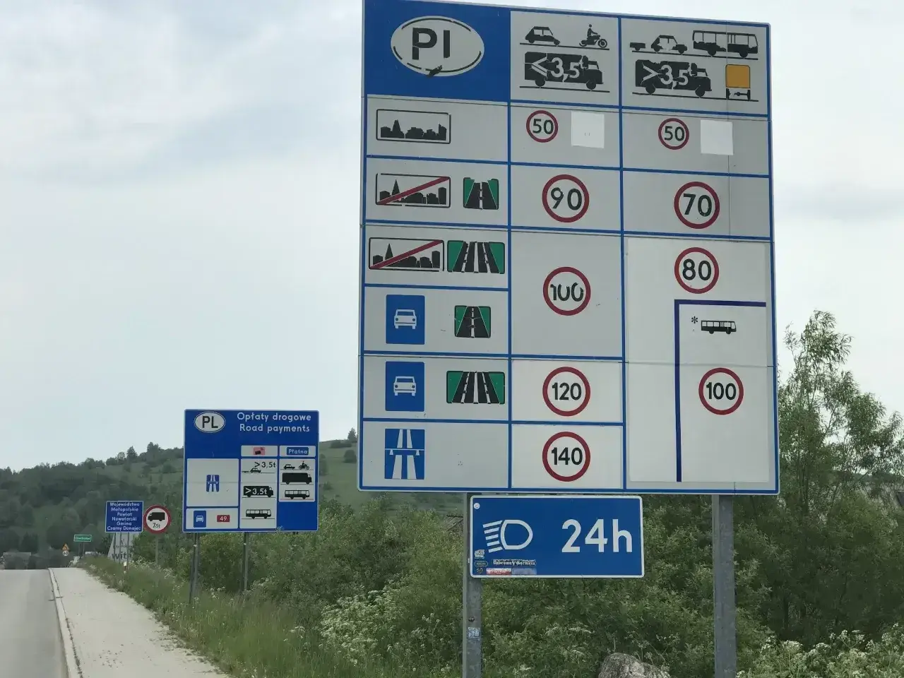 Znaki drogowe informujące o opłatach i limitach prędkości na drodze dwujezdniowej.