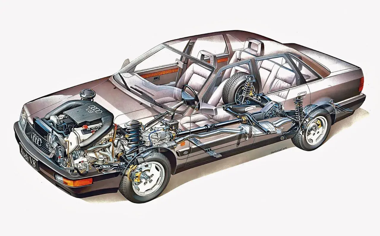 Audi V8 quattro z widocznym silnikiem V8, napędem i wnętrzem.