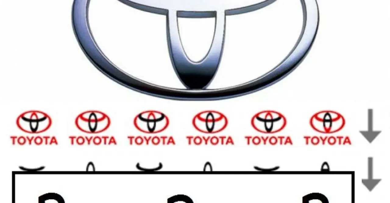 Ikony Toyoty i ich znaczenie. Symbolizuje serce klienta i serce firmy.