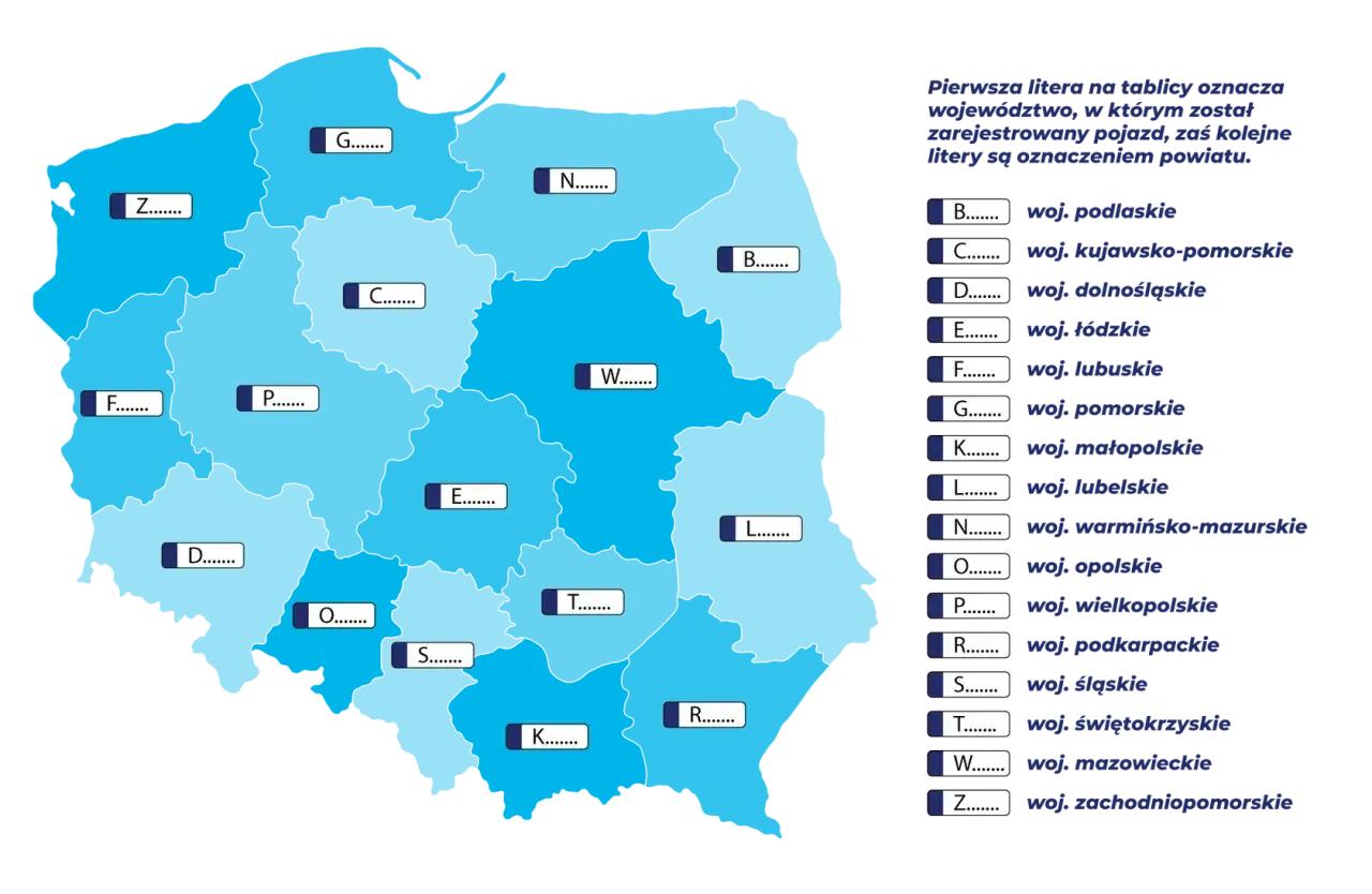 Mapa Polski z oznaczeniami literowymi województw, wyjaśniająca system tlw rejestracja.