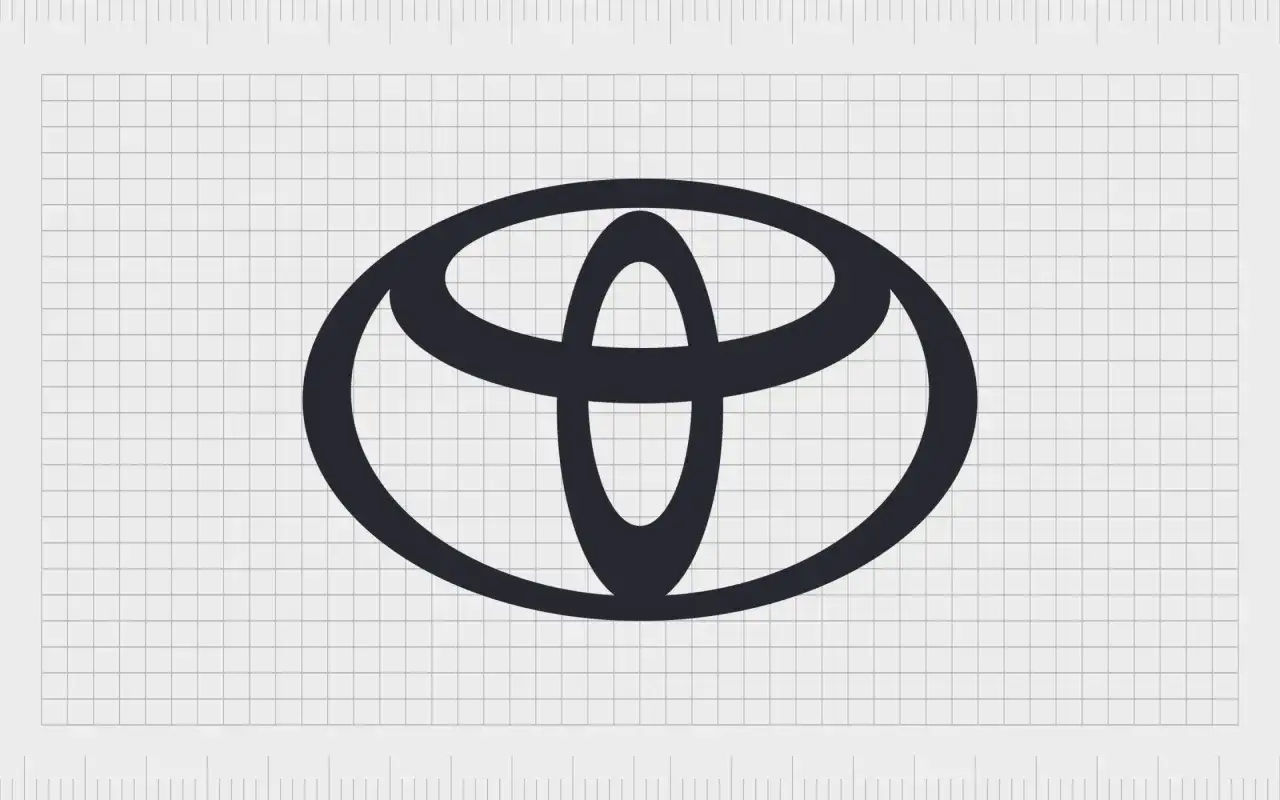Ikony symbolizujące toyota znaczek znaczenie: dwa przecinające się owale i centralny kształt.