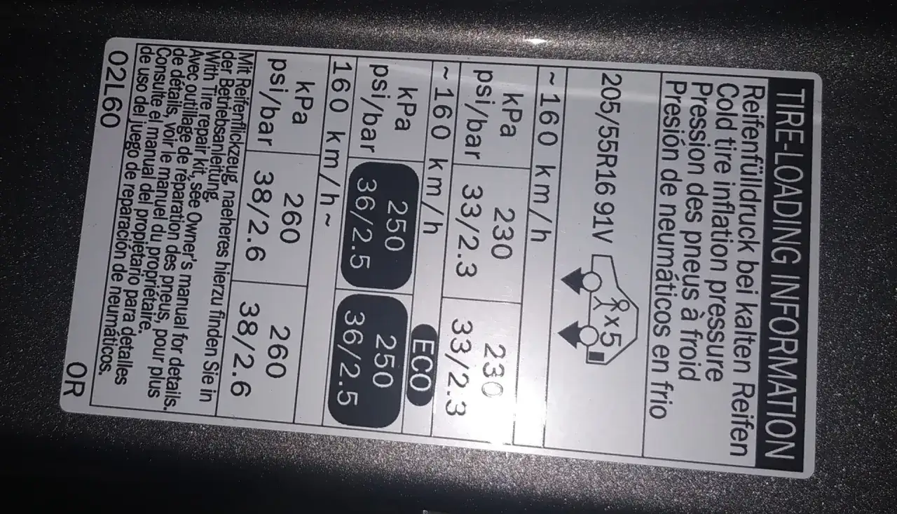 Zdjęcie Jakie ciśnienie w oponach Toyota Avensis T27: wartości dla każdej wersji